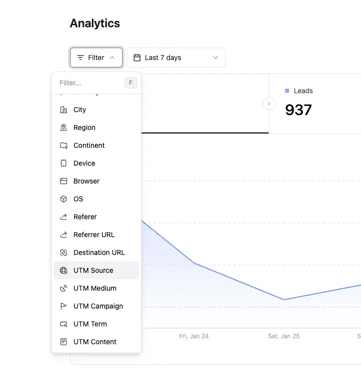 Dub Links analytics filtering