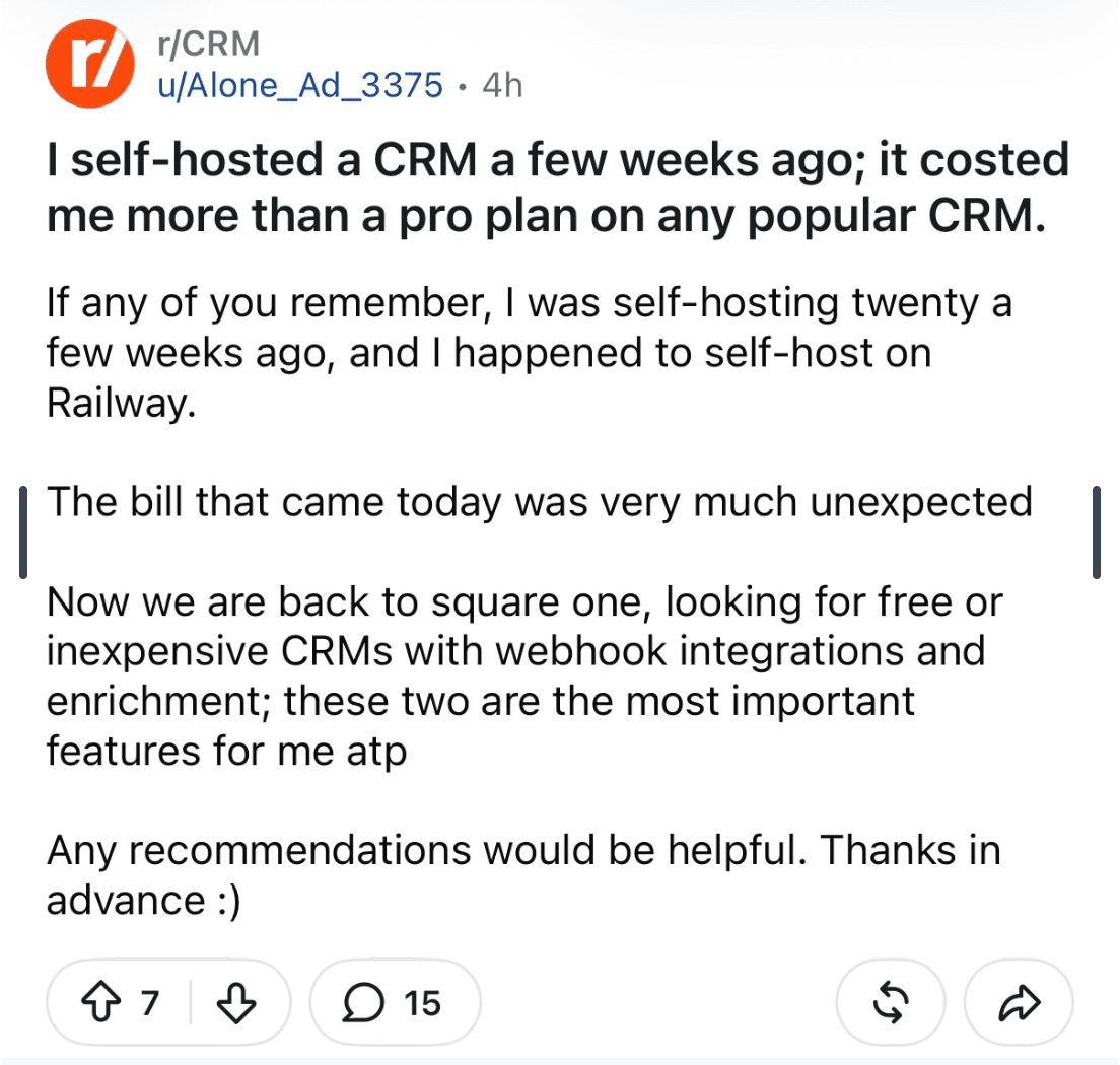 Reddit CRM