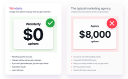 Wonderly Review 2026: Pros, Cons, Pricing & Verdict | Efficient App