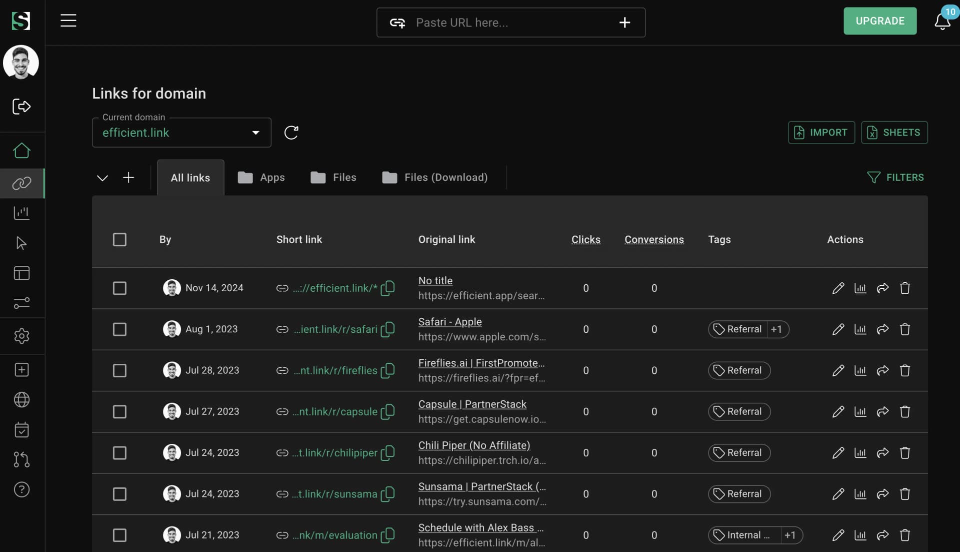 Short.io link tracking dashboard