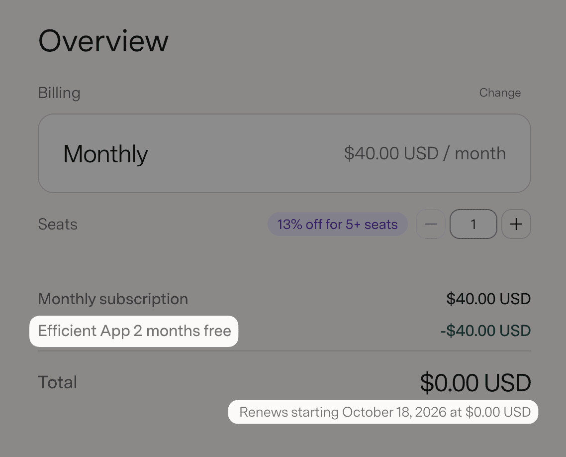 Superhuman Mail 2 Months Free Discount