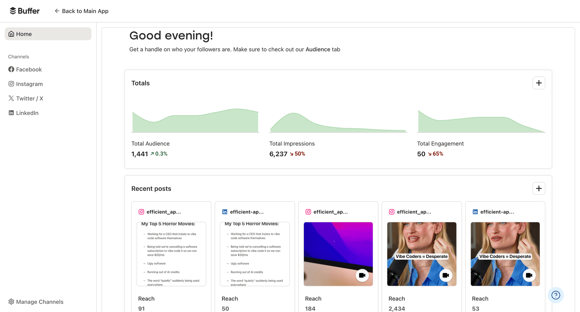 Buffer Analytics